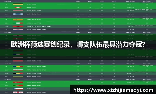 艾弗森ballbet贝博