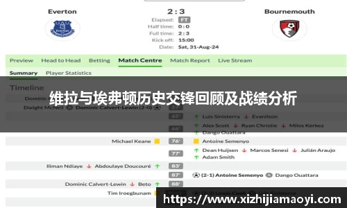 ballbet艾弗森官网