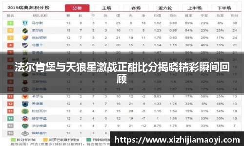 艾弗森ballbet贝博