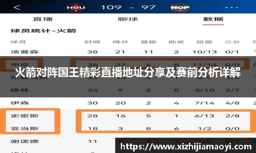 火箭对阵国王精彩直播地址分享及赛前分析详解