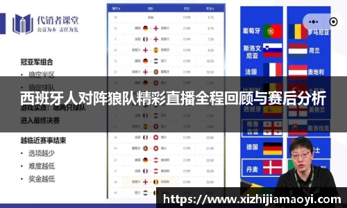 艾弗森ballbet贝博